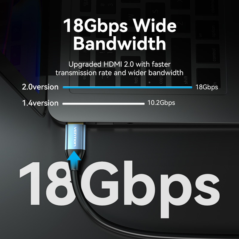 Vention HDMI Cable 4K 2.0 Cabl - Gaming Console Bundle review and price