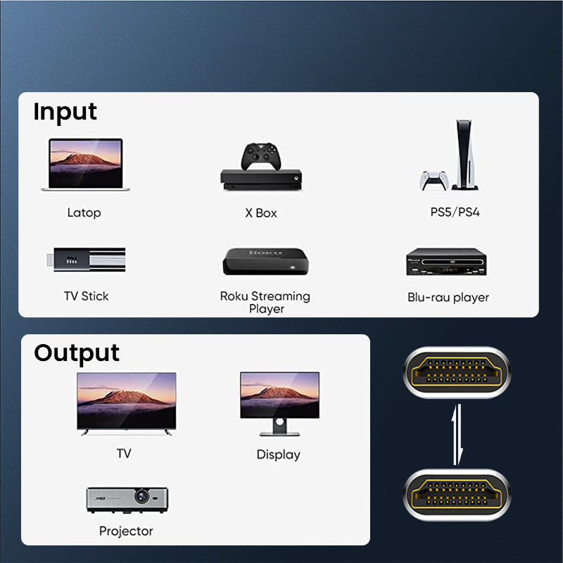 8K HDMI Extension Cable HDMI 2 - Hdmi Cable 2.1 review and price