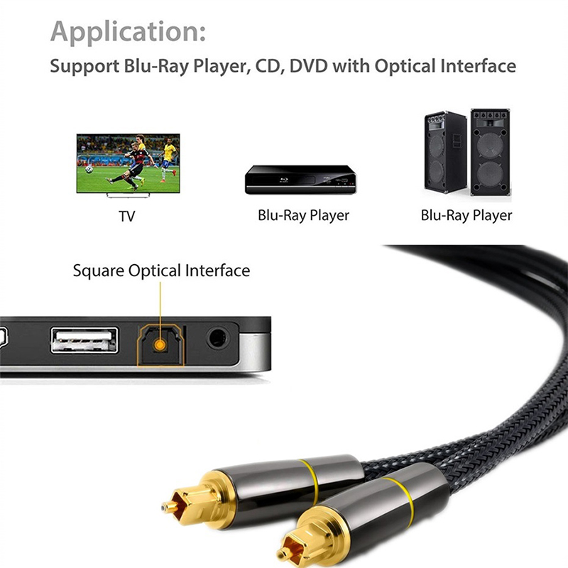 HIFI 5.1 Digital SPDIF Fiber T - Gaming Console Bundle review and price