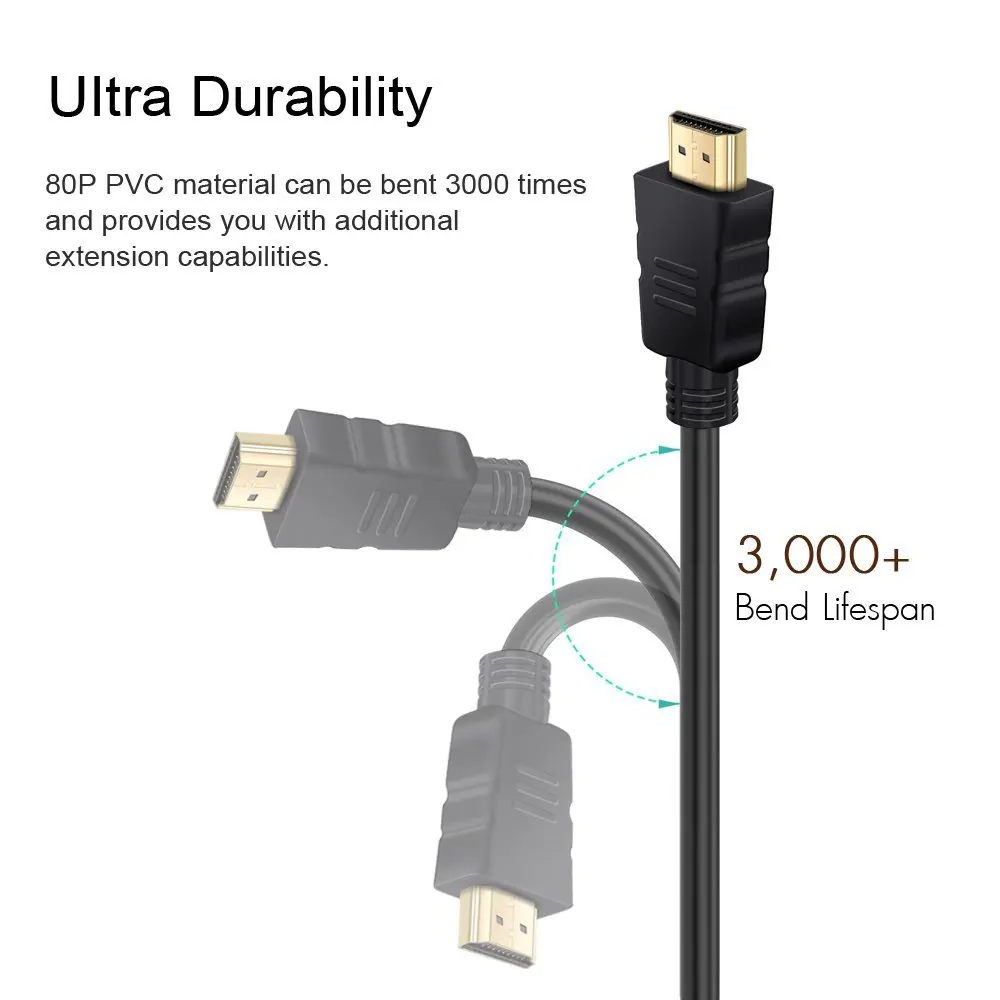 HDMI-compatible Cable 1080p 3D - Gaming Console Bundle review and price