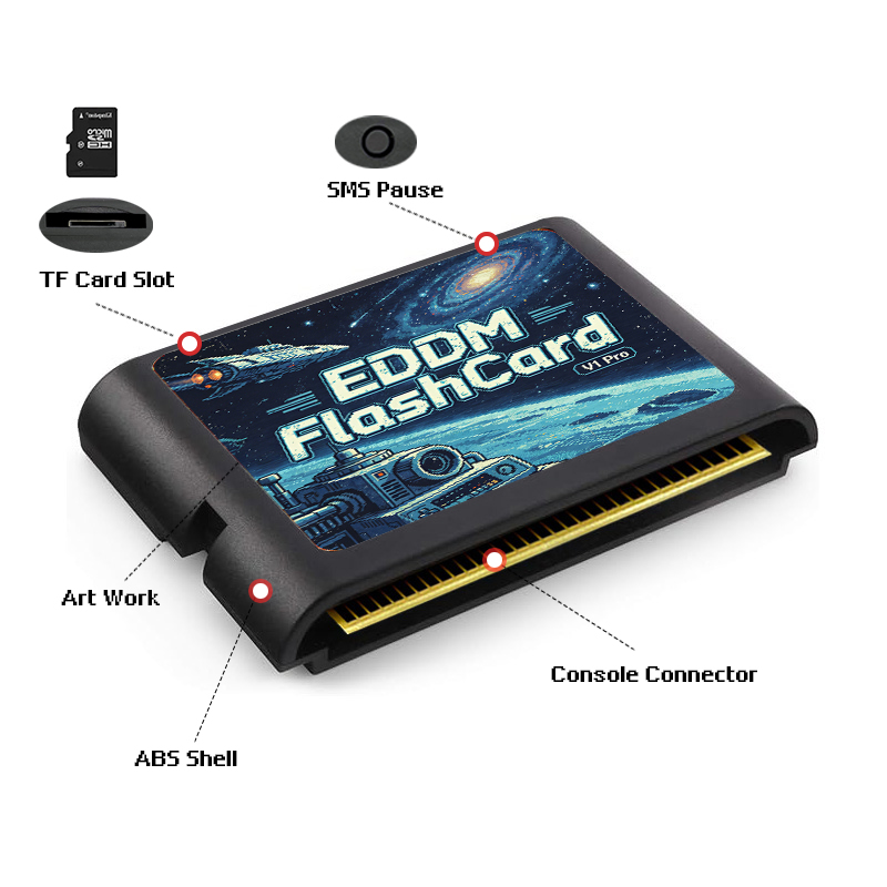 3000 In 1 EDMD Game Cartridge  - Gaming Console Retro review and price