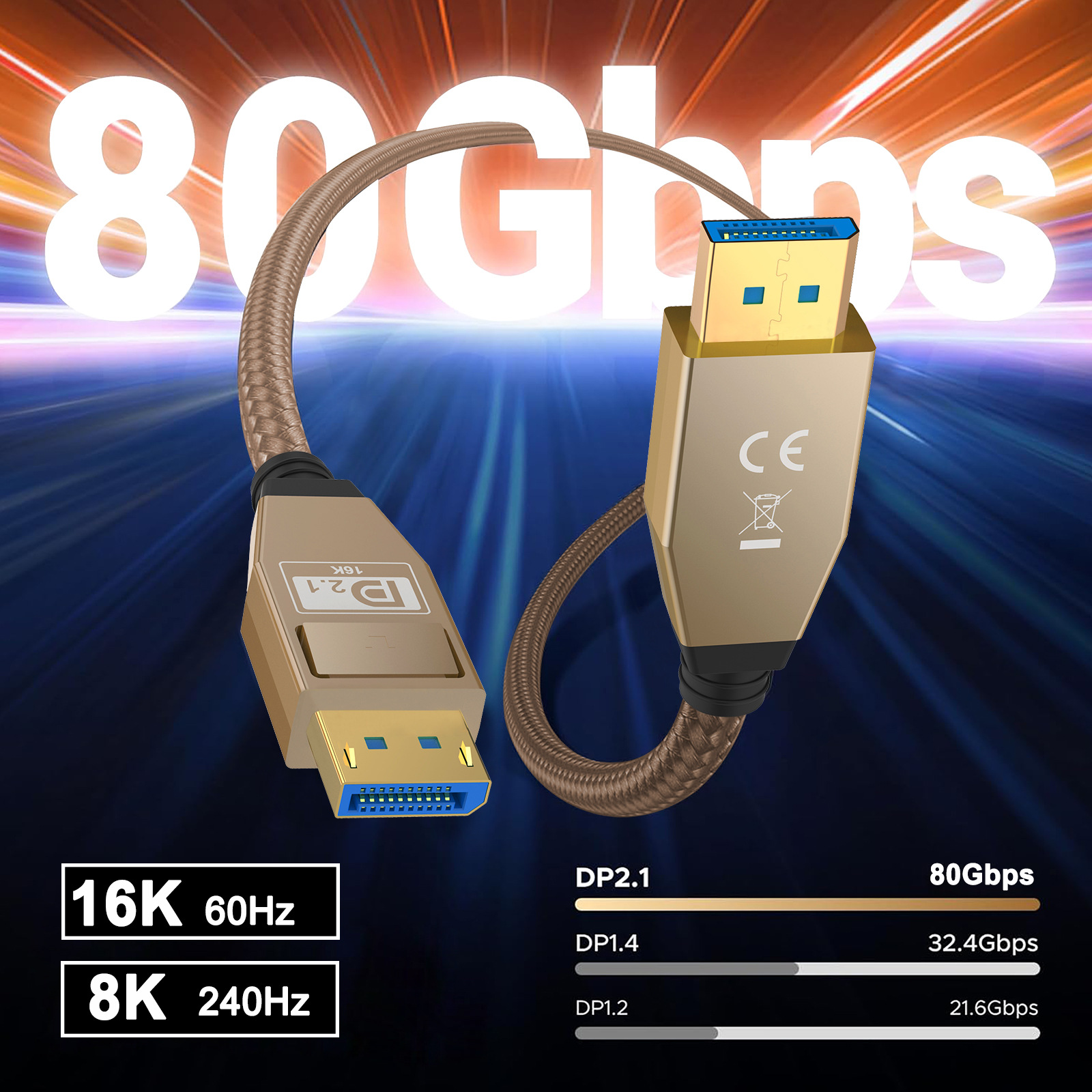 80Gbps Displayport Cable 2.1,  - Hdmi Cable 2.1 review and price