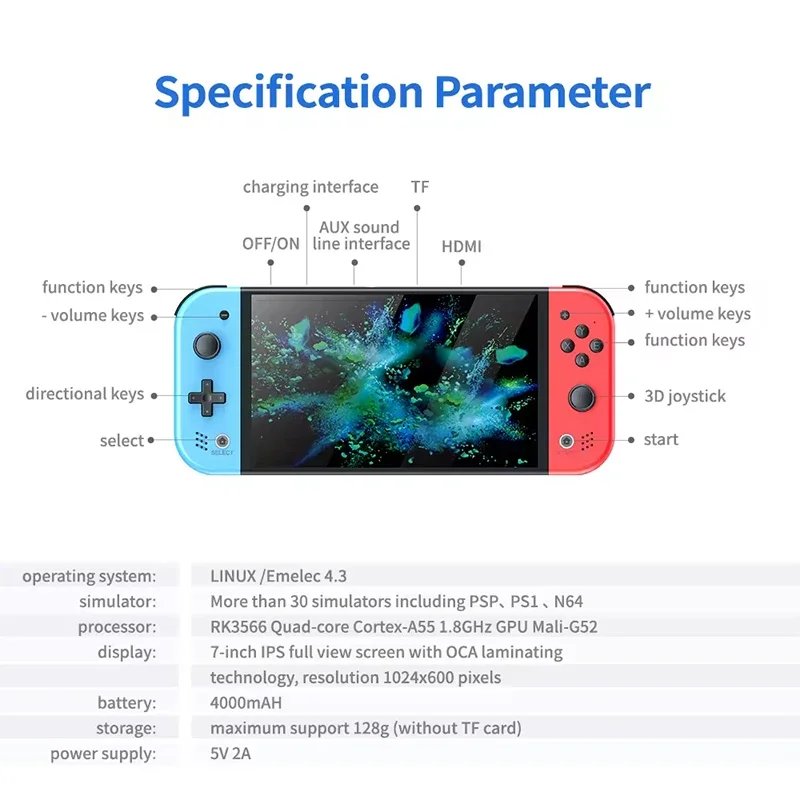 S M20 Pro Handheld Video Gamin - Gaming Console Retro review and price