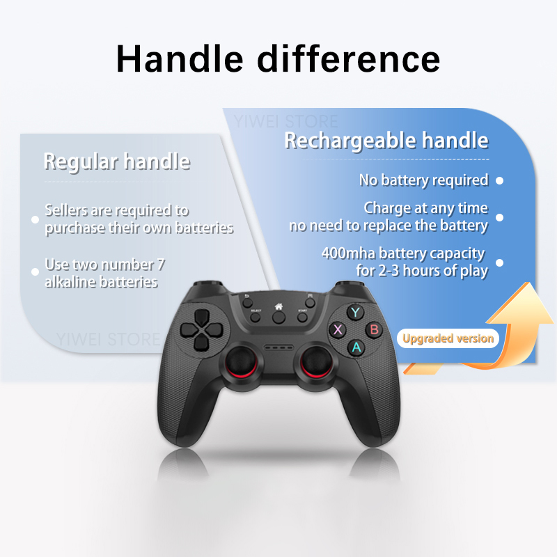 2026 New X2 Ultra Game Stick 4 - Gaming Console X2 review and price