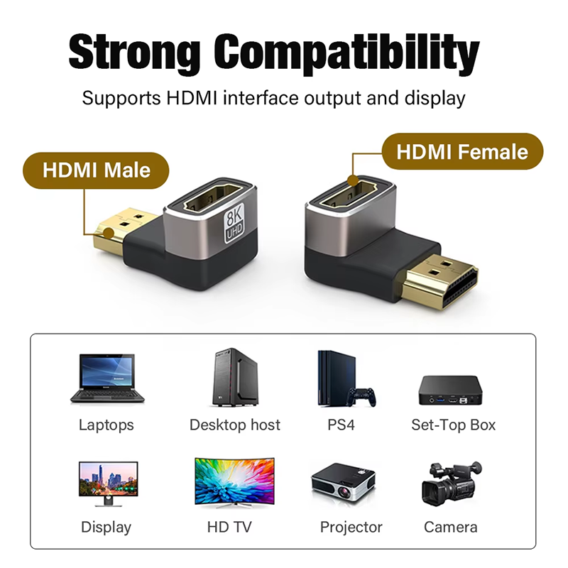8K HDMI 2.1 Cable Adapter 90 D - Gaming Console Bundle review and price