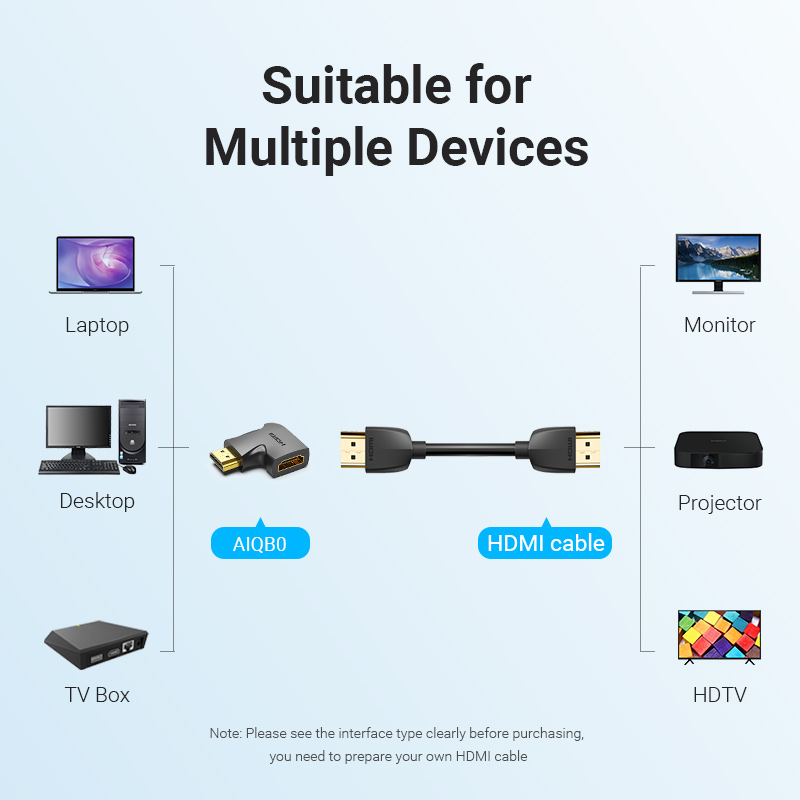 Vention HDMI Adapter 90 270 De - Gaming Console Bundle review and price