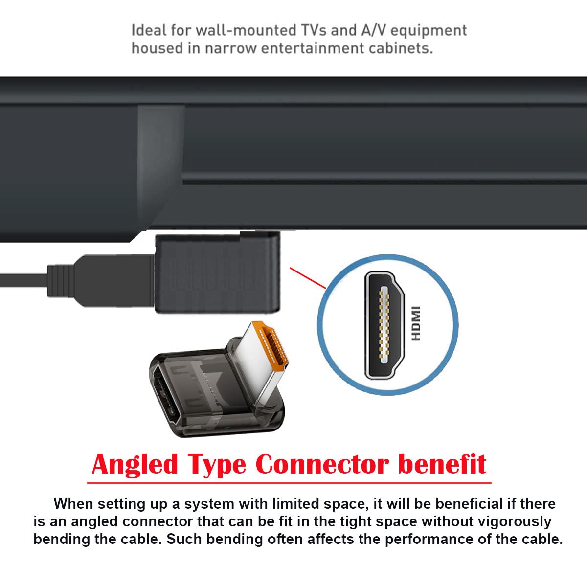 8K HDMI 2.1 Male to Female 90  - Gaming Console Bundle review and price