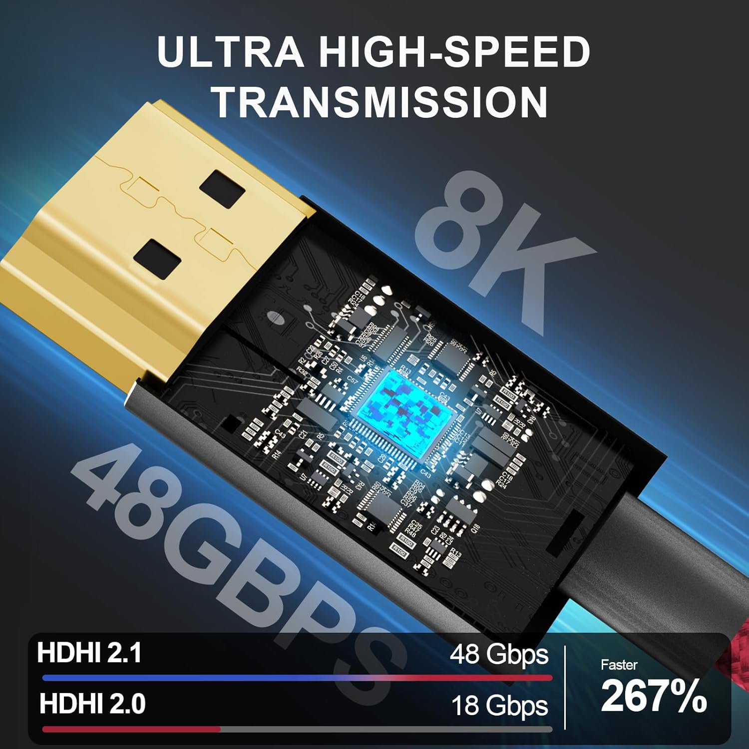 8K 2.1 Micro-HDMI to Full HDMI - Hdmi Cable 2.1 review and price