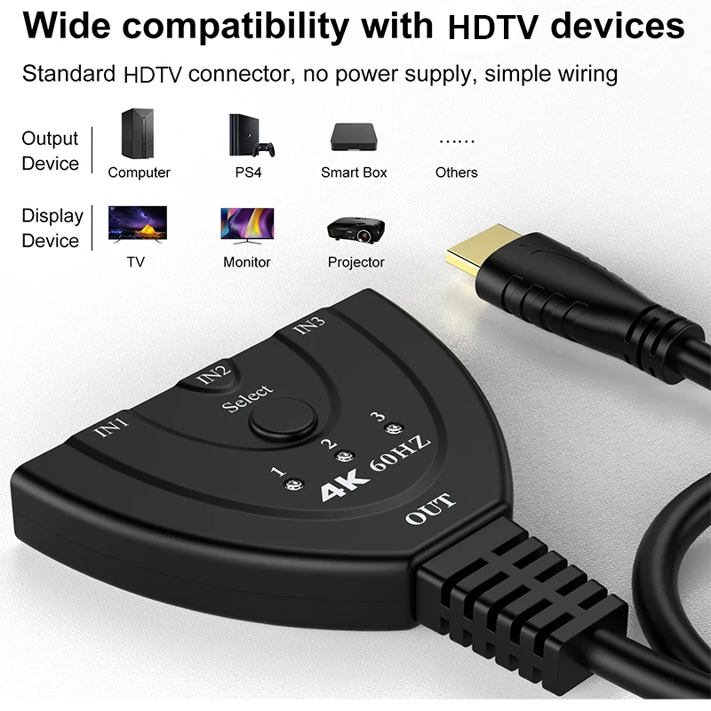 4K 60Hz 3D Mini 3 Port HD Swit - Gaming Console Bundle review and price