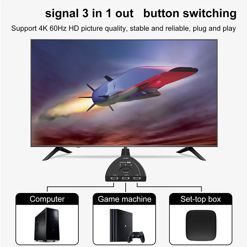 4K 60Hz 3D Mini 3 Port HD Swit - Gaming Console Bundle review and price