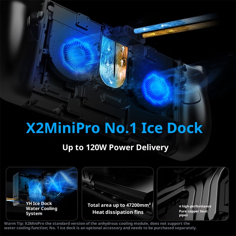 OneXPlayer X2 Mini Pro 3‑in‑1  - Gaming Console X2 review and price